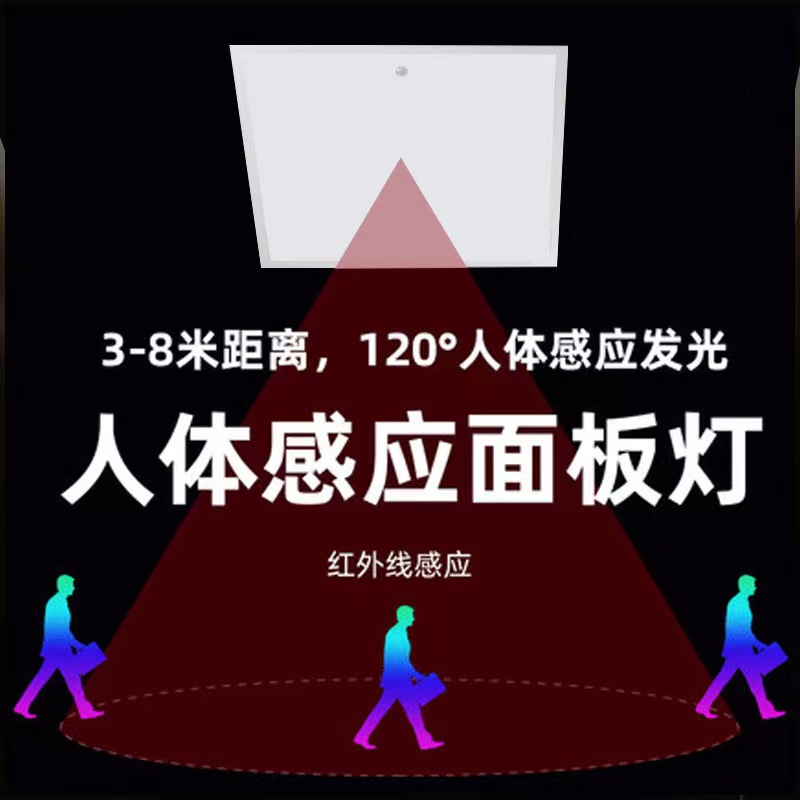 应急感应面板灯
